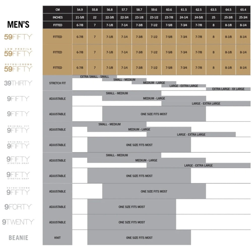 New Era | Mens 39Thirty Stretch Fit Essentials (Navy)