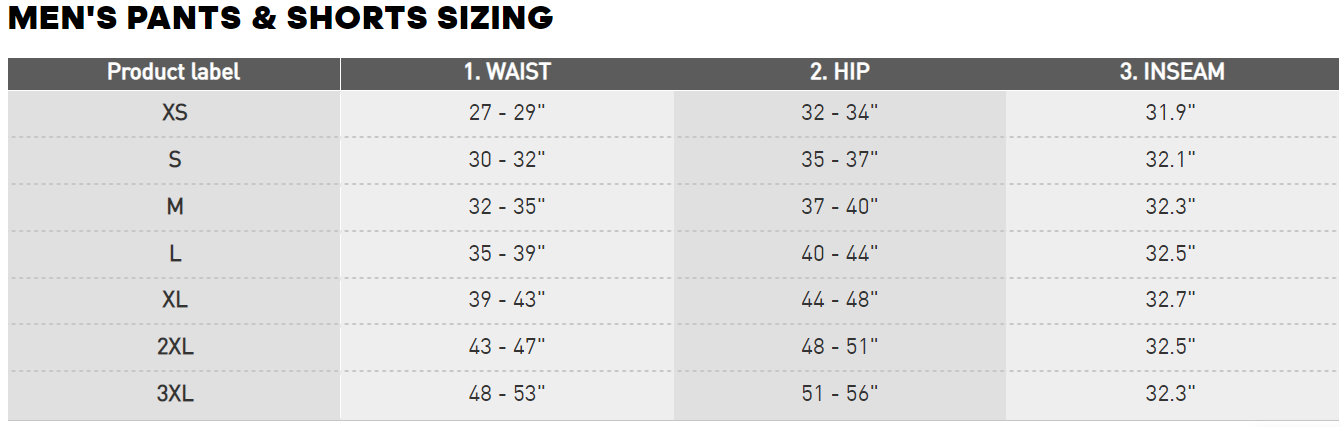 Adidas Mens Aeroready Essentials Chelsea 3 Stripes Shorts Black