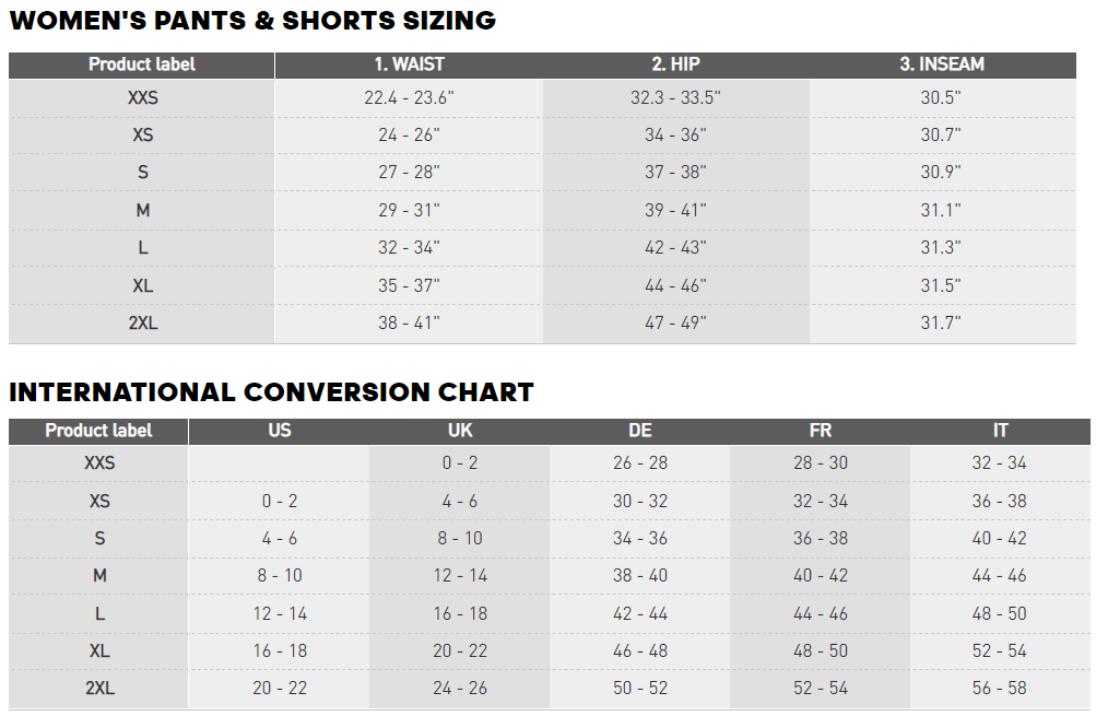 Adidas  Womens Believe This 2.0 Short Tights (Black) – Platinum Sports