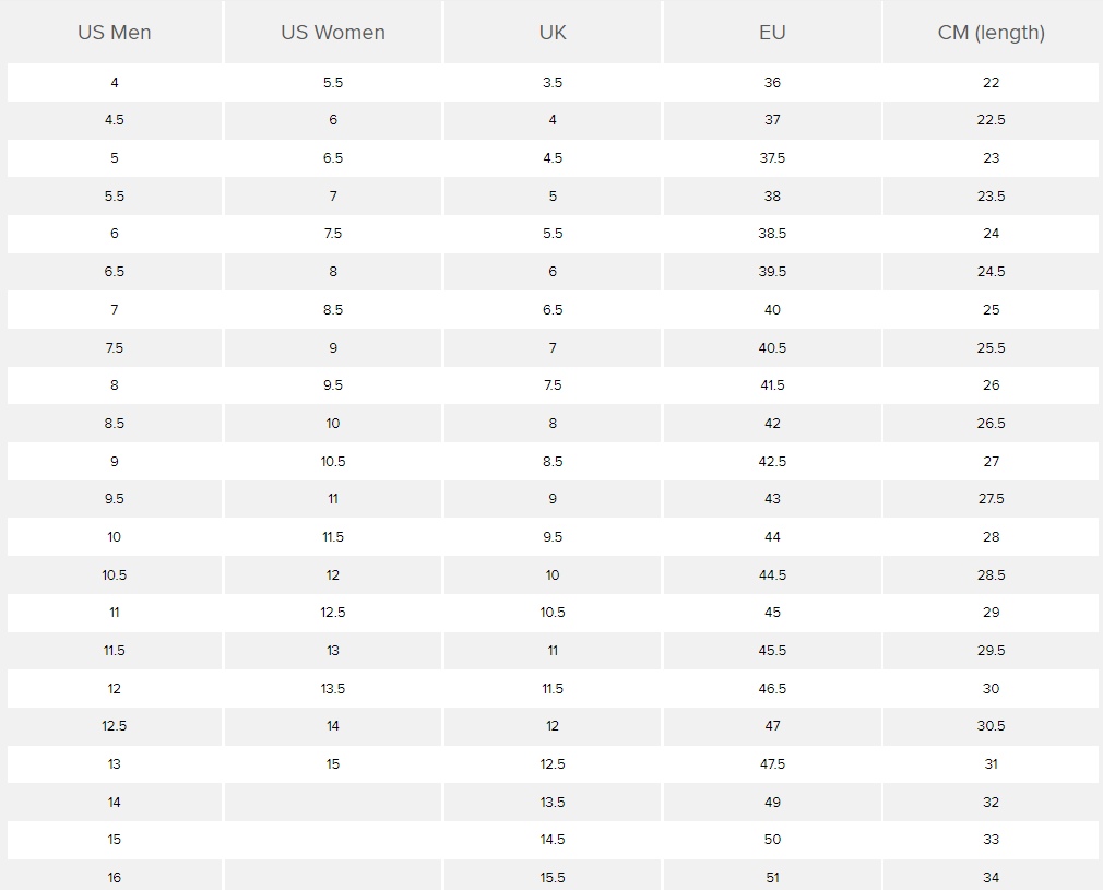 New balance us size chart sales